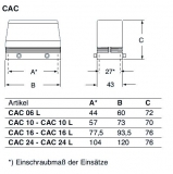 CAC 24, Tüllengehäuse-für 2 Bügel-ohne Kabelausgang-hohe Ausf.-104.27