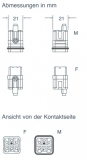 CQM 05, MOTORSTECKER STIFTEINSATZ-CRIMP 5P-16A