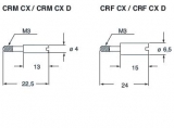 CRF CX D, FUHRUNGSBUCHSE für Mixo