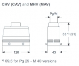 CAV 24.29, Tülleng.-für 2 Bügel-PG29-Kabelausg. gerade-hohe Ausf.-104.27